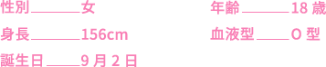 プロフィール