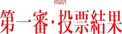 第一審・投票結果