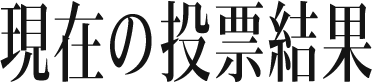 現在の投票結果