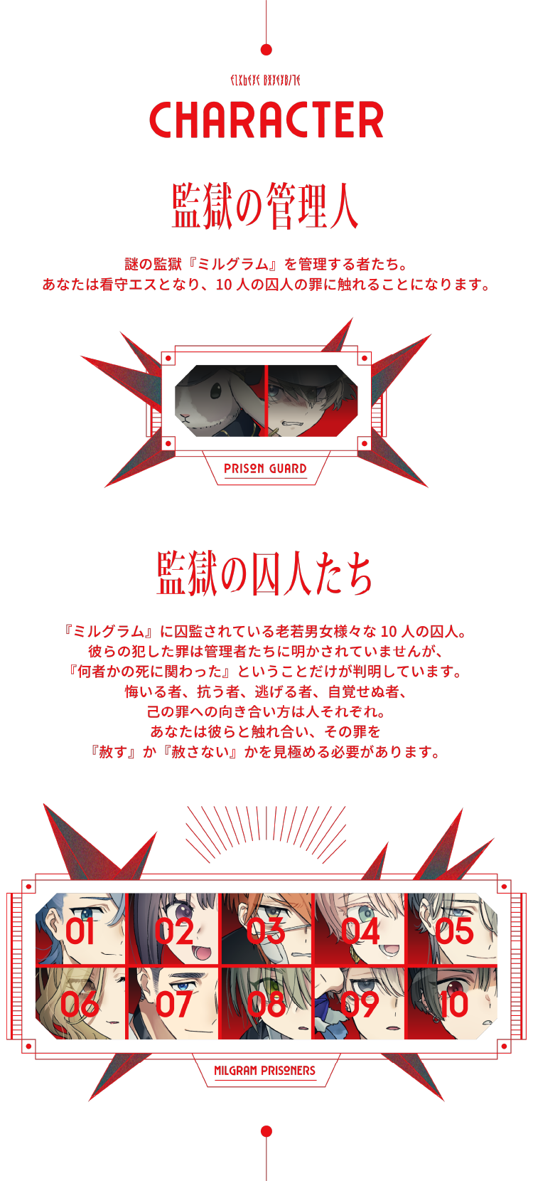 キャラクター