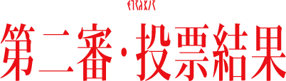 第二審・投票結果