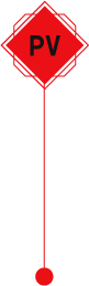 pv